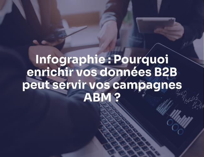 Infographie data B2B & ABM